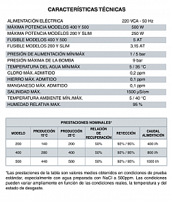 Filtro Agua Osmosis Inversa